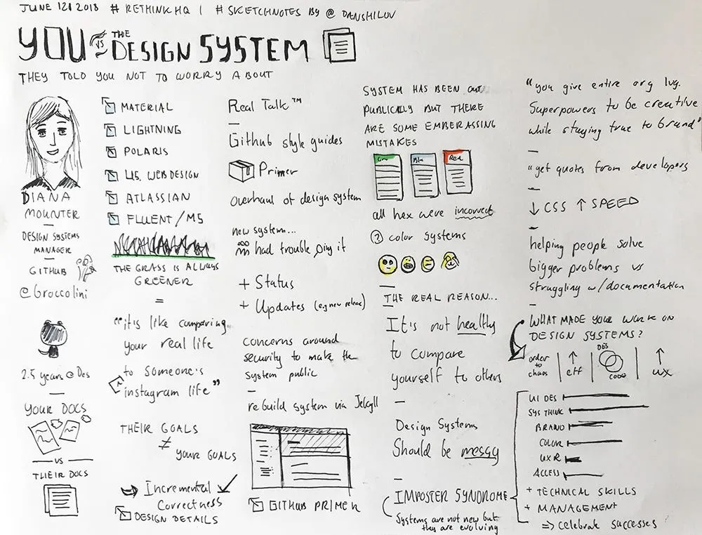 Design systems need not be pretty, it’s a work in progress, own it and don’t worry about the imposter syndrome