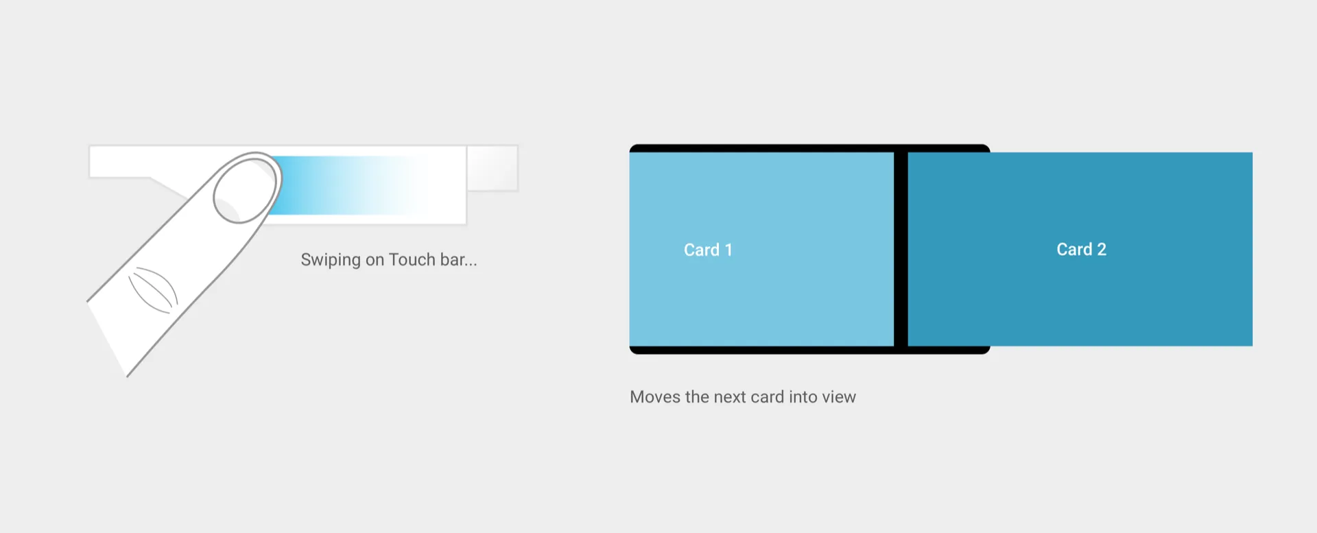 Simple swipe gesture on Glass