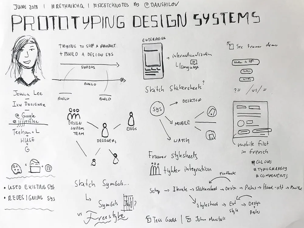 Avoid Sketch symbol jail. The company design system can be extended and modified by a specific team use case
