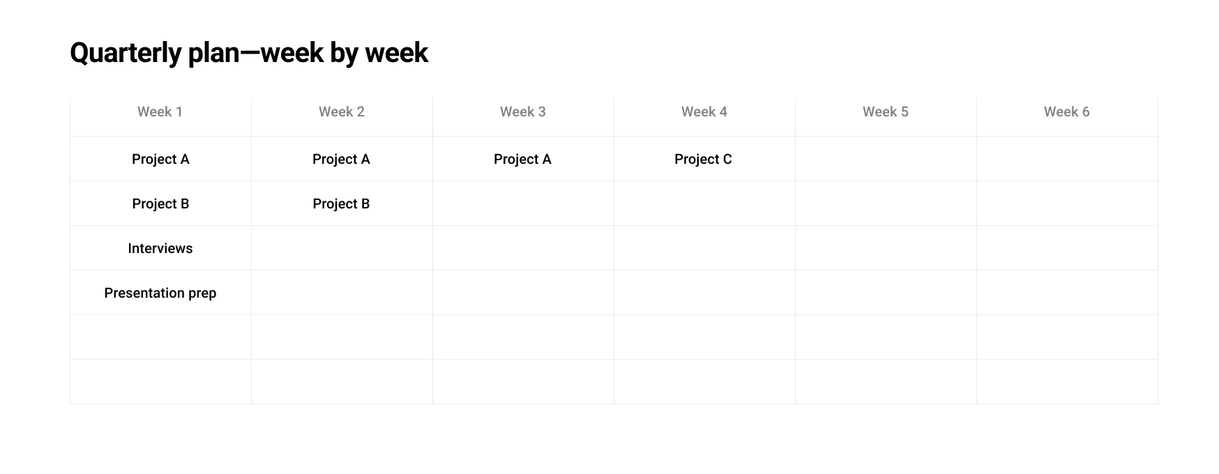A week by week plan can also help capture incoming ad hoc projects