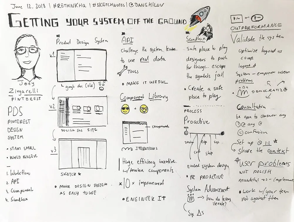 Stress testing new components against an existing components does magic — 1) proves the value of the design system if the old component outperforms the new one, 2) proves the value of flexibility and updates to the design system if the new component does better