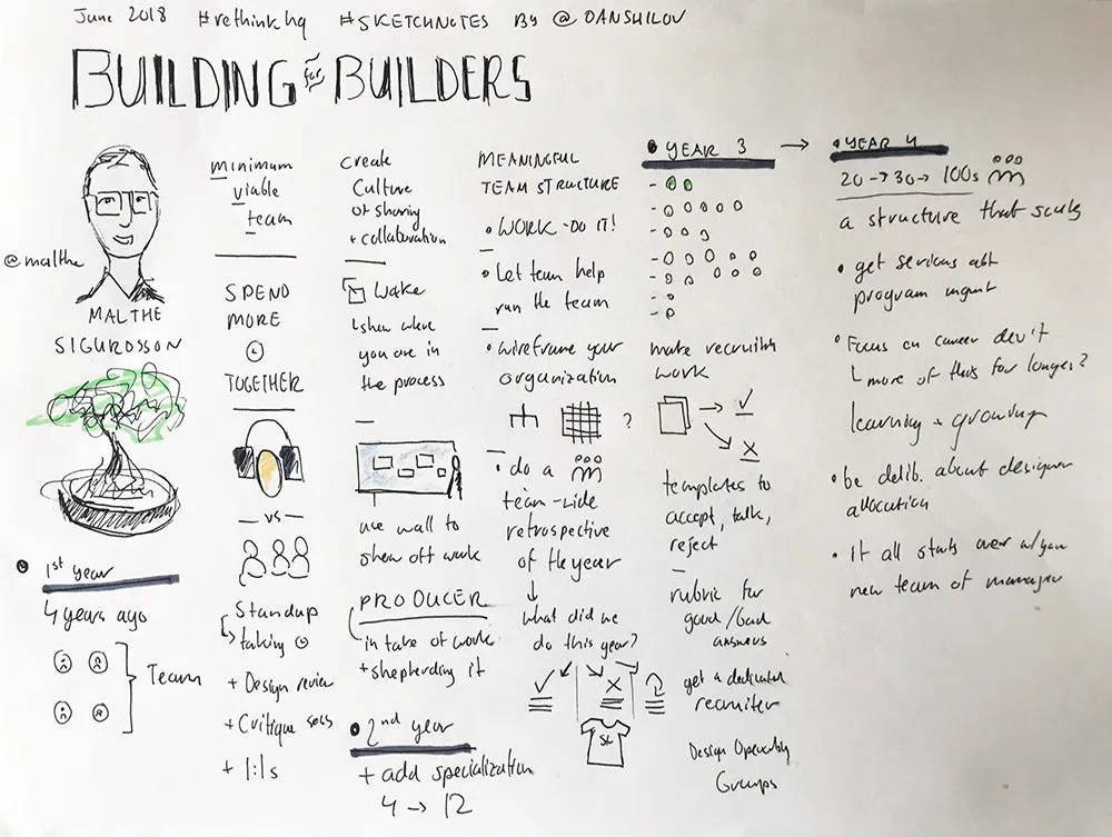 Scaling a design team requires revisiting and revising process