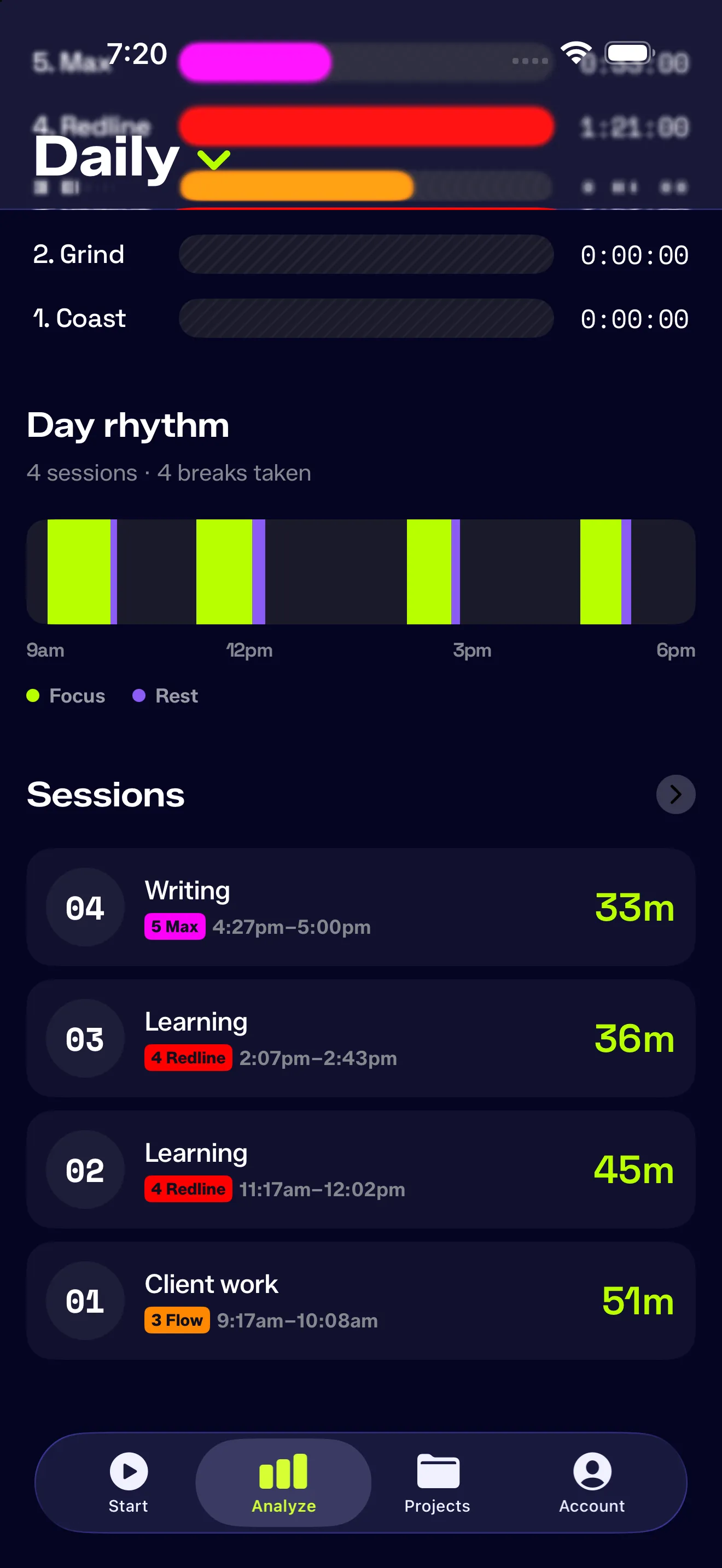 The Analyze history, compact rows with the session number leading and durations in lime