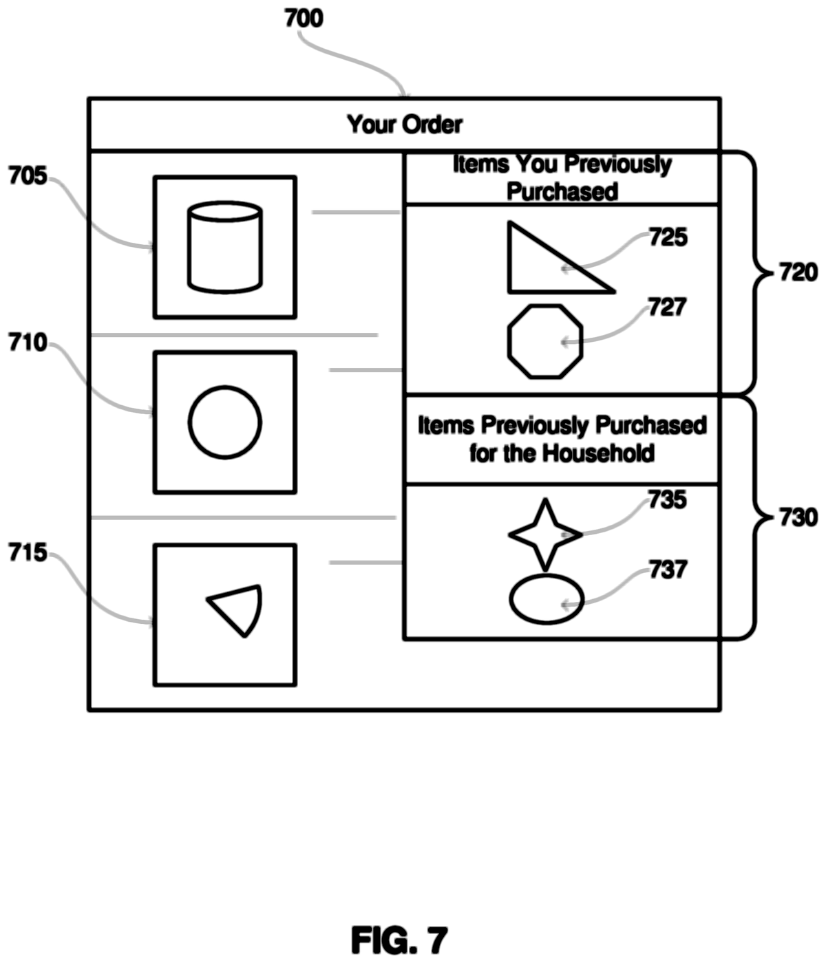 Patent drawing of an order screen split into items you previously purchased and items previously purchased for the household