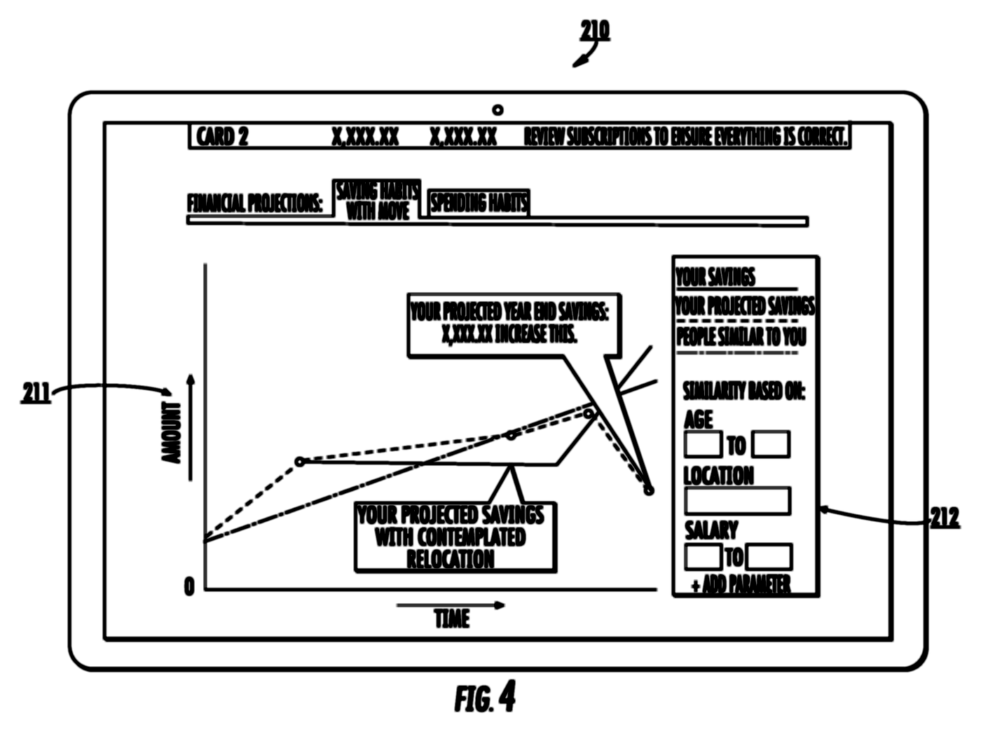 Patent drawing of a savings projection chart compared against people similar to you by age, location and salary