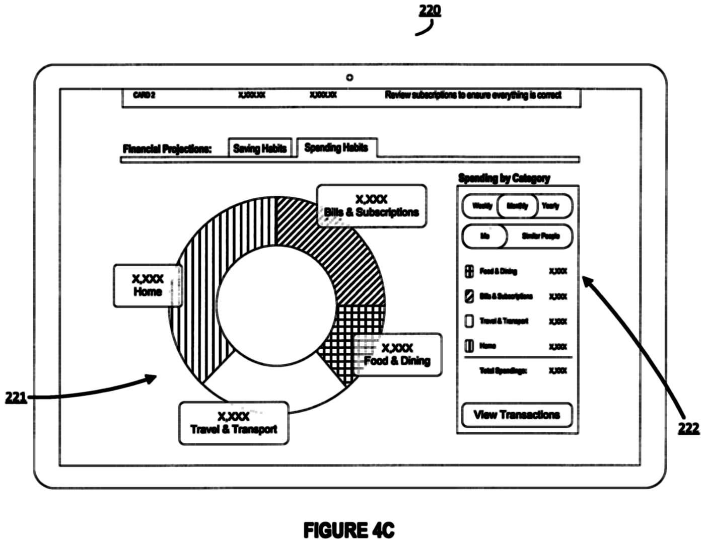 Patent drawing of a tablet showing spending by category as a donut chart