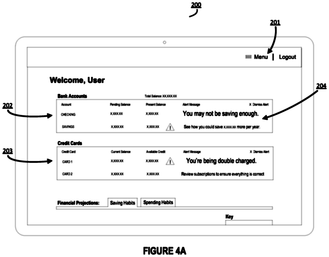 Patent drawing of a banking home screen with alerts reading “You may not be saving enough” and “You’re being double charged”