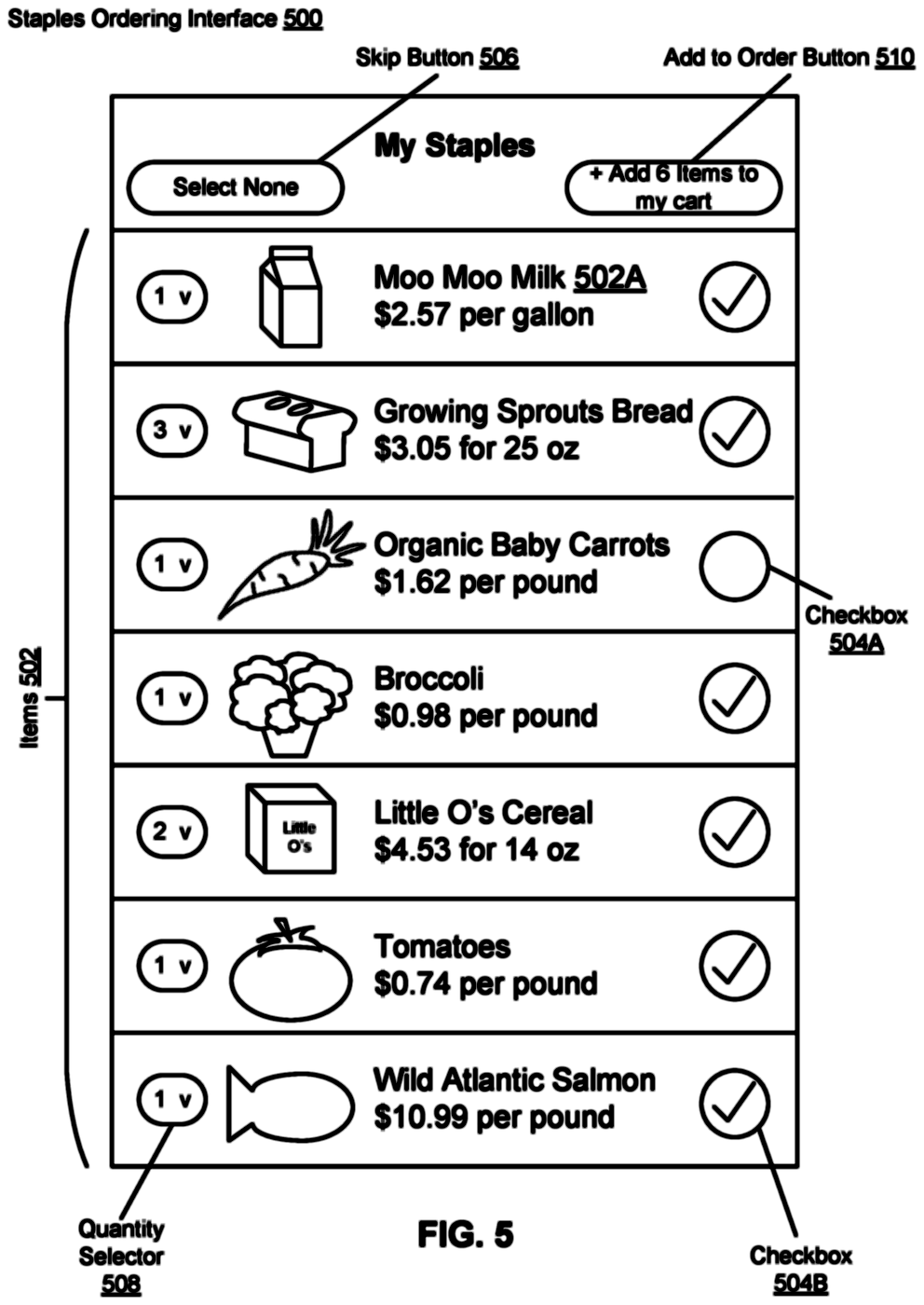 Patent drawing of a My Staples list: milk, bread, carrots, broccoli, cereal, tomatoes and salmon, each with a quantity and a checkbox